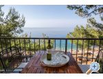 Villa pod borom apartments Croatia
