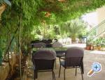 Villa Welcome apartments Croatia