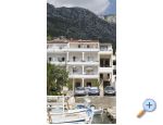 Apartman Silvana  Croatia Hrvatska