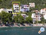 Apartmani  Zdravko  Croatia Hrvatska