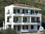 Apartmani Adriatic Croatia Hrvatska