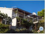 Apartments Anda Croatia Hrvatska