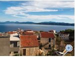 Apartments Anda apartments Croatia