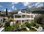 Apartmani Jurko Croatia Hrvatska