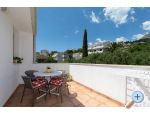 Apartmani Jurko apartments Croatia