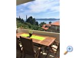 Apartmani Sanda apartments Croatia
