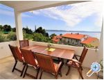 Apartmani Sanda apartments Croatia