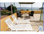 Apartmany RIBICA 5 apartments Croatia
