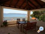 Apartments Minca apartments Croatia