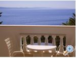 Apartments Drašnice - Seaview apartments Croatia