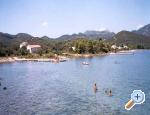 Apartmani Tonĉi apartments Croatia