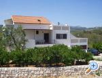 Apartmani Tonĉi apartments Croatia