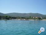 Apartmani Tonĉi apartments Croatia