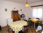 Apartmani Tonĉi apartments Croatia