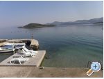 Apartments Cavelis Malo more Croatia Hrvatska
