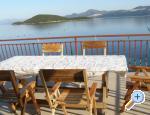 Apartments Cavelis Malo more apartments Croatia