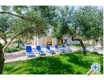 Apartmány Glavor apartments Croatia