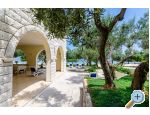 Apartmány Glavor apartments Croatia