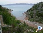 Apartmani Ristovski apartments Croatia