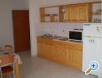 Apartmani Ristovski apartments Croatia