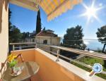 Apartmani Ivan apartments Croatia