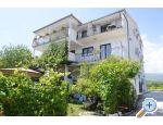 Apartmani Milica Croatia Hrvatska