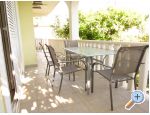 Apartmani Roko apartments Croatia