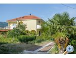 Apartmani Tonka Croatia Hrvatska