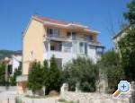 Villa Cezar Croatia Hrvatska