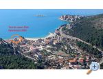 Apartman Mijoc (Loza) Croatia Hrvatska