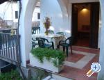 apartmani Nikolac Croatia Hrvatska