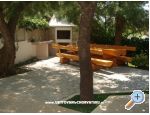 Apartmani Pezo Klek apartments Croatia