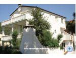 Apartmani Pezo Klek apartments Croatia
