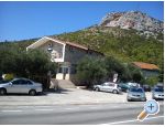 Apartments & rooms Adriatic Croatia Hrvatska