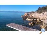 Apartman Bebek apartments Croatia