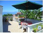 Apartman Bebek apartments Croatia