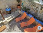 Apartman LUNA apartments Croatia