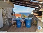 Apartman LUNA apartments Croatia