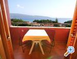 apartmani Adrijan Krk apartments Croatia