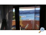 Apartmani Baska apartments Croatia
