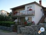 Apartmani Kapov apartments Croatia
