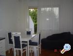 Apartmani Kapov apartments Croatia