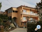 Apartmani Lorena Croatia Hrvatska
