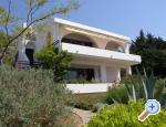 Apartmani Doris - Ba�ka apartments Croatia