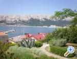 Apartmani Doris - Ba�ka apartments Croatia