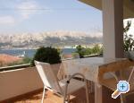 Apartmani Doris - Ba�ka apartments Croatia