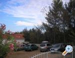 Cindric apartments apartments Croatia