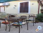 Apartments Butorac apartments Croatia