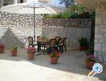 Apartments Zatezalo apartments Croatia