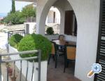 Apartments Zatezalo apartments Croatia